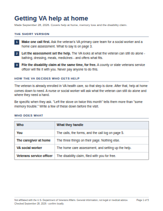 Sample page 1 of a full plan: the short version, how the VA decides who gets help, and who does what.